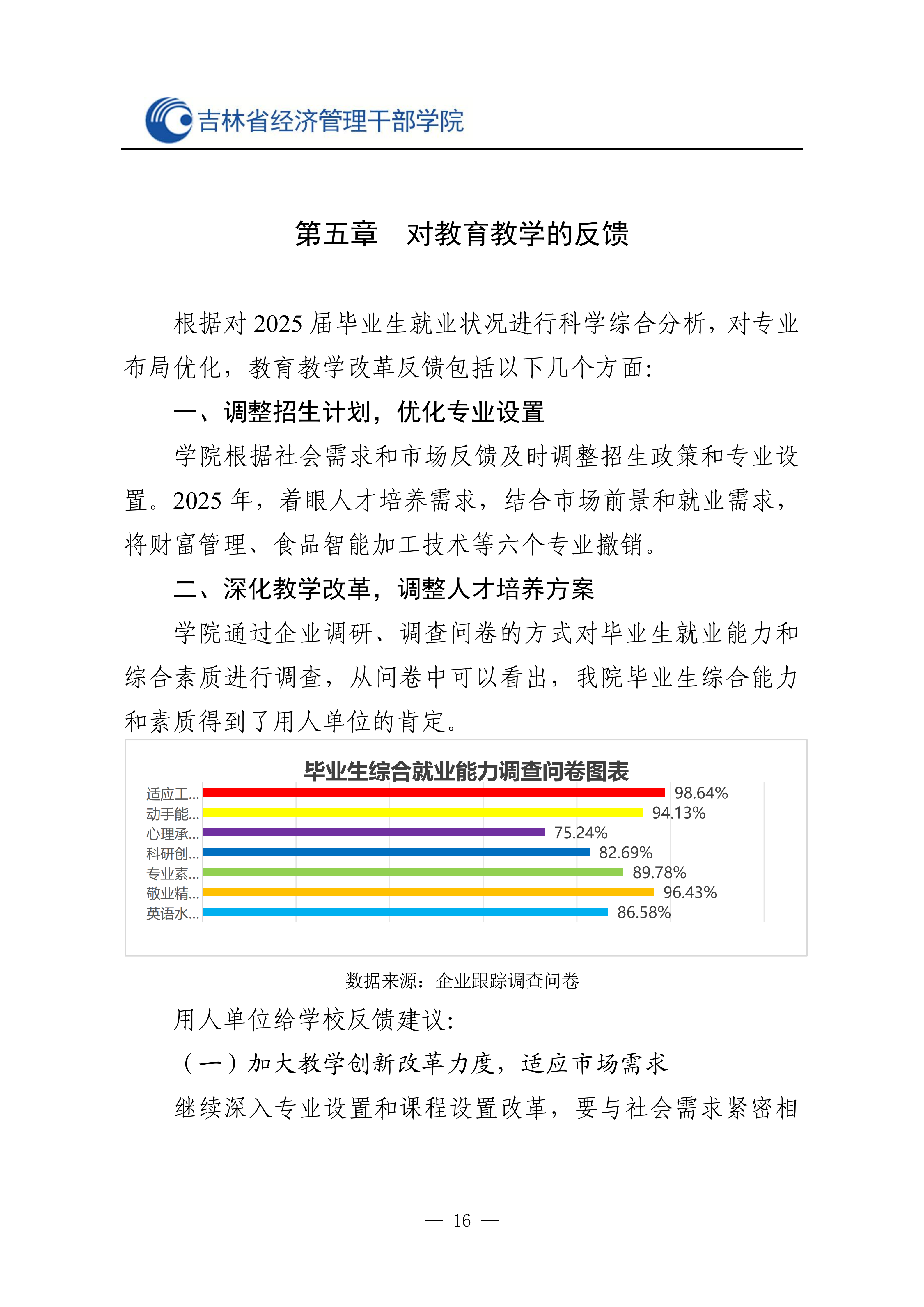 省经管院2025就业质量报告最终_17.png